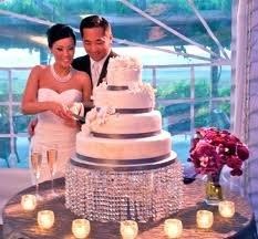 what are you doing to your cake table?