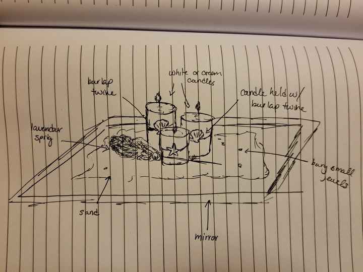 Centerpiece thoughts