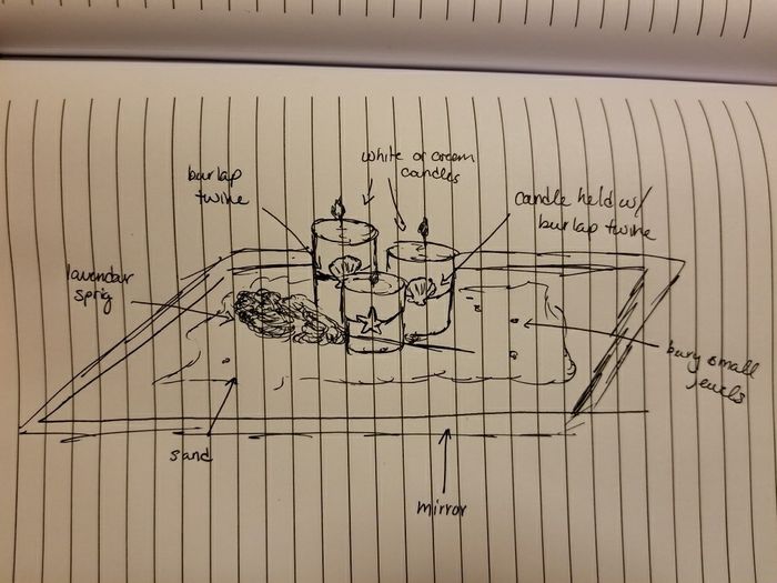 Centerpiece thoughts