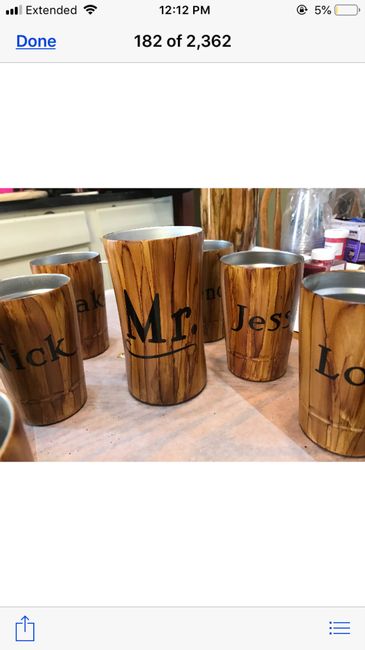 Wine tumblers for bridesmaids. Must or waste? - 1