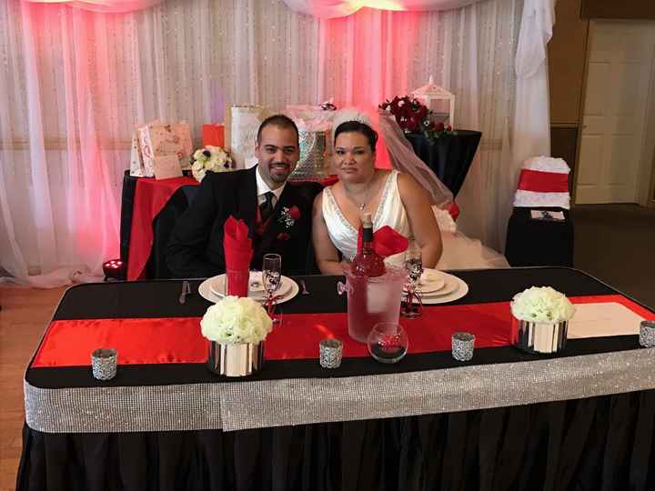 Non Pro BAM!  Harley Quinn Joker Theme wedding