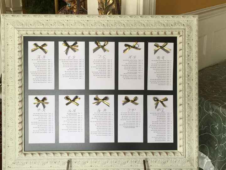Let me see your DIY Seating Charts/Escort Cards