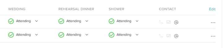Guest list reset for planning round 2 - 1