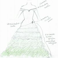 Wedding dress inspiration - 2