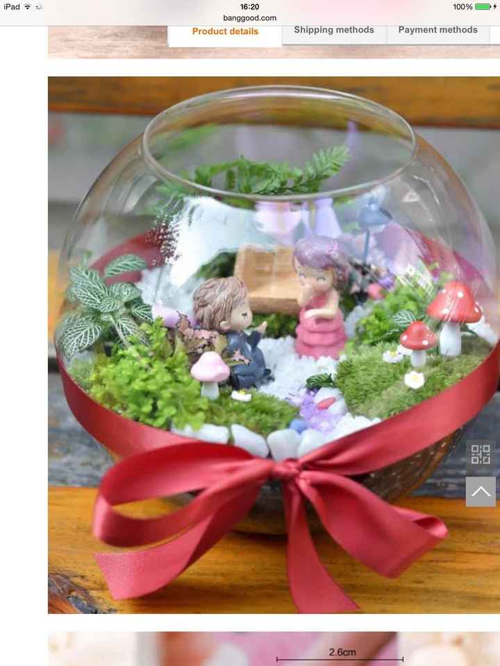 How are you personalizing your wedding?