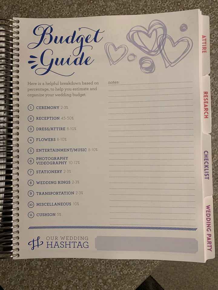 My Wedding Planner book arrived! - 4