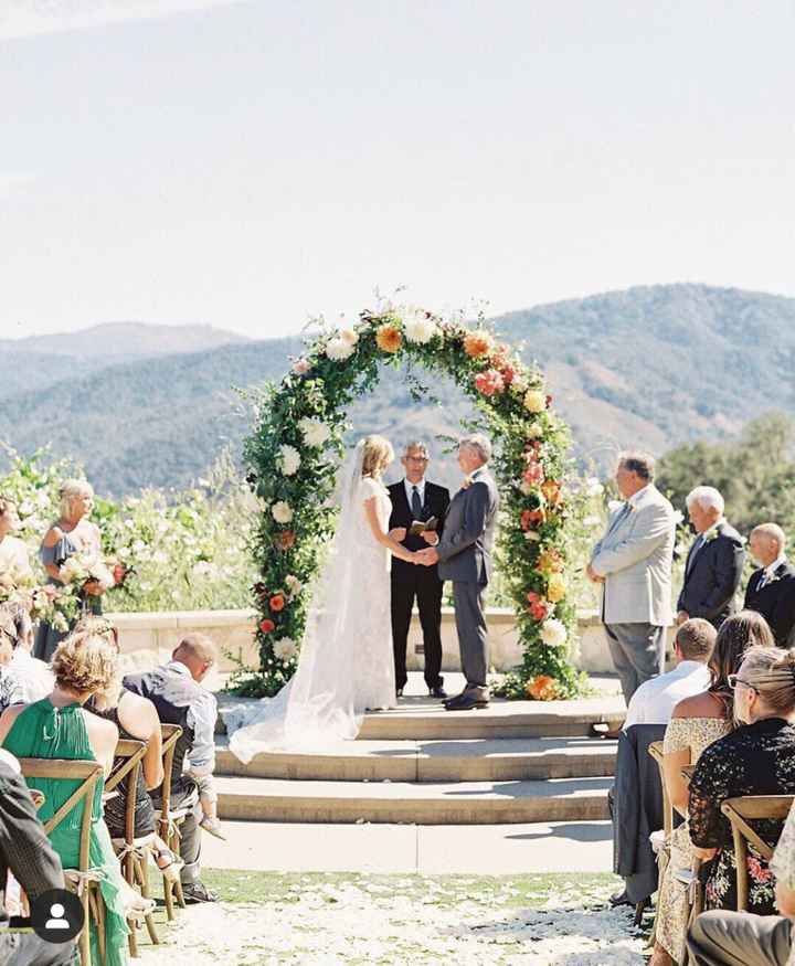 Traditional or round arch? - 1