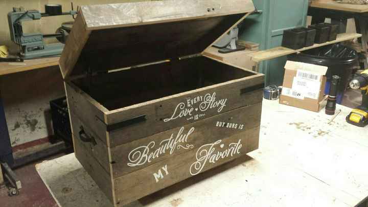 Card box ideas