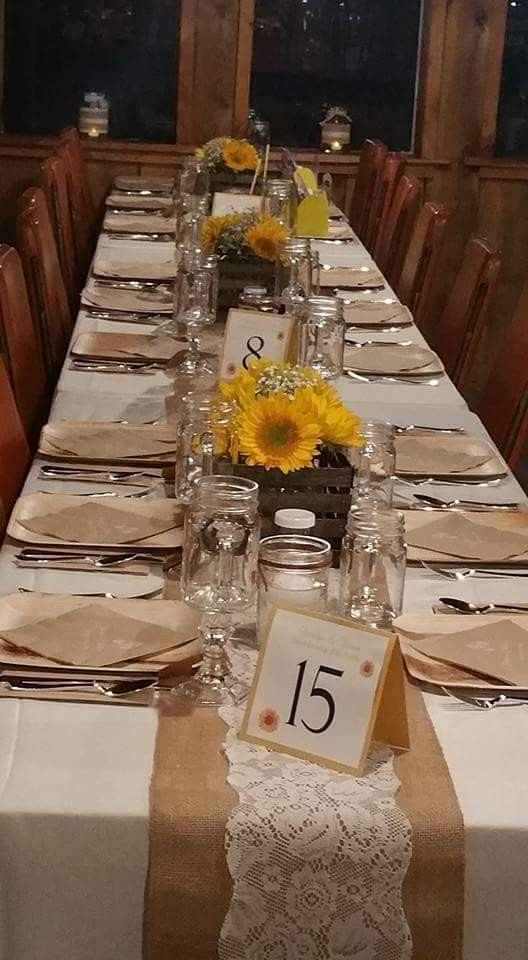Show me your table numbers!