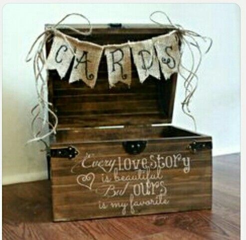 Card Box Finished
