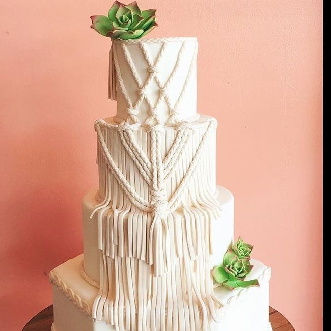 Cake Inspiration