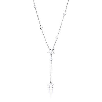 Ladies am I making the right decision on these earrings and necklace?