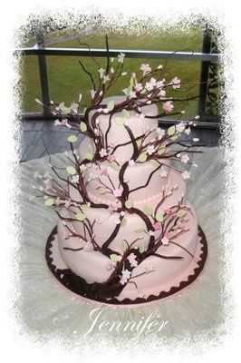 Cherry Blossom Theme