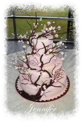 Cherry Blossom Theme