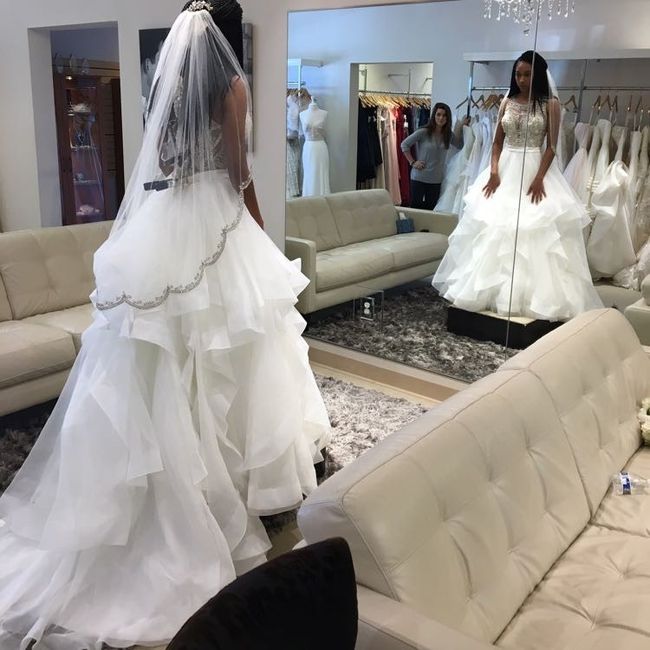 What Dress Are YOU Wearing?