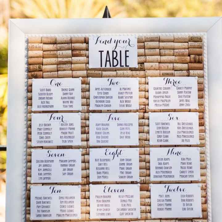 Seating chart help!! - 1