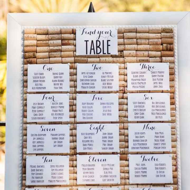 Show me your seating charts!! - 1