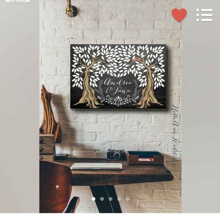 Guest Book Alternative