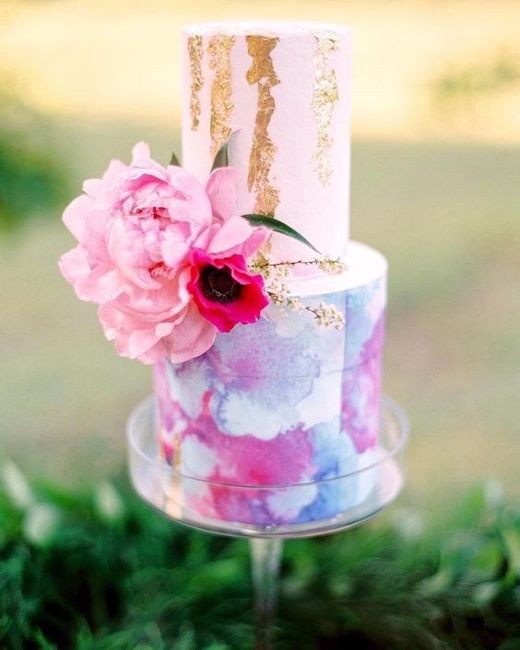 Watercolor cake #2: