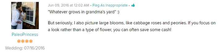 Popular Flowers in 1920s