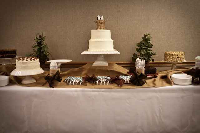 Show me your cakes!