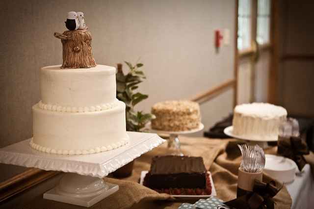 Show me your cakes!