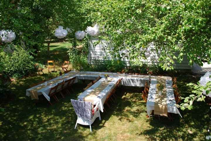 Bridal Shower Pics...