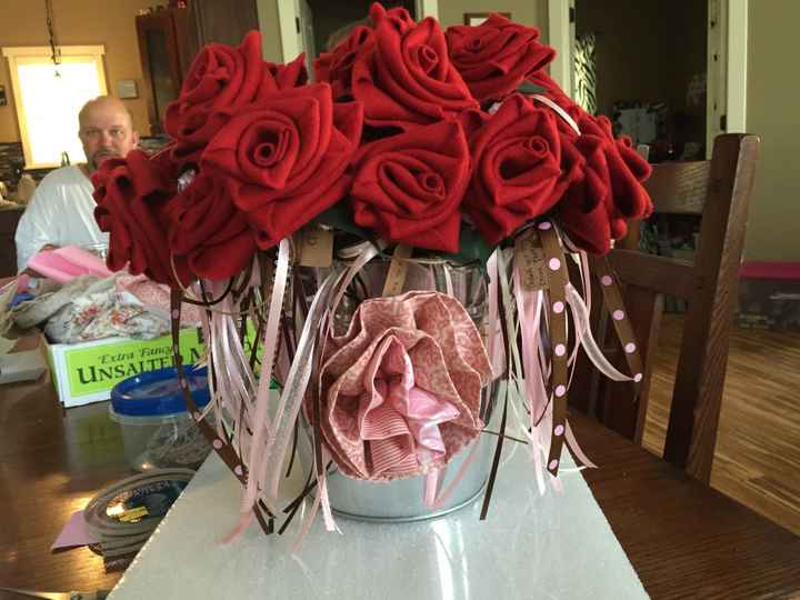 Do I need a gift table?