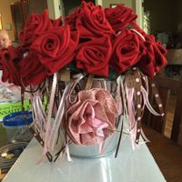 Do I need a gift table?