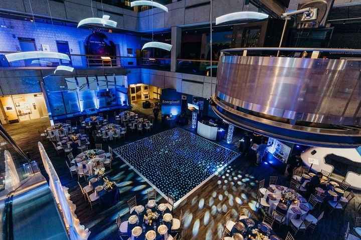 Recommended Dance Floor Dimensions - 1