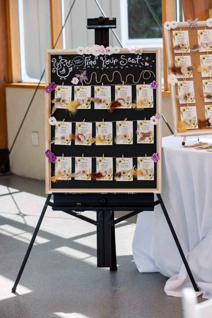 Hand painted and made all decorations