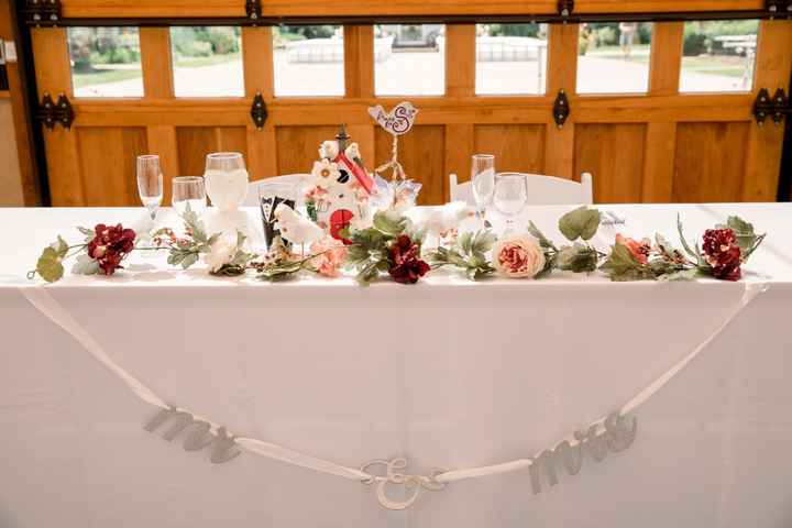 Hand painted and made all decorations