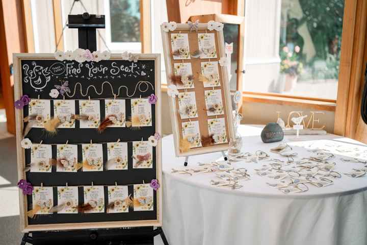 Hand painted and made all decorations