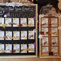 Hand painted and made all decorations