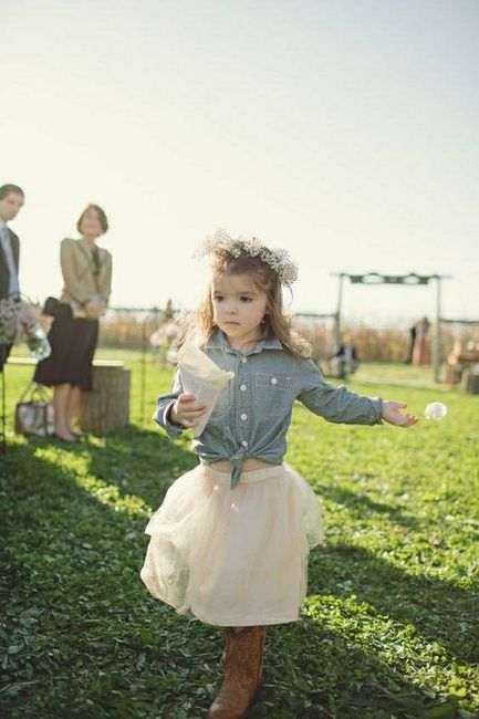 Flower Girls... Thoughts?