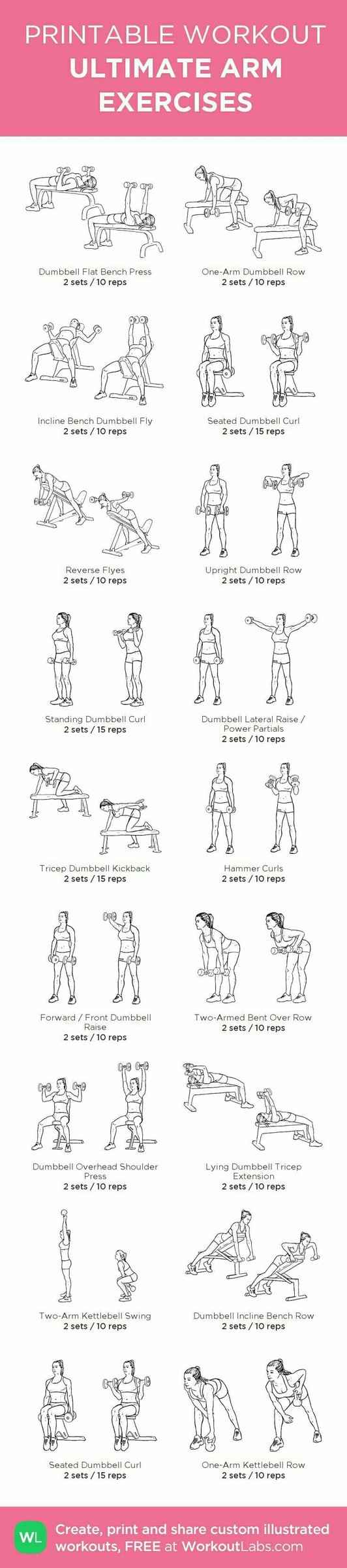 Weight Loss Struggle