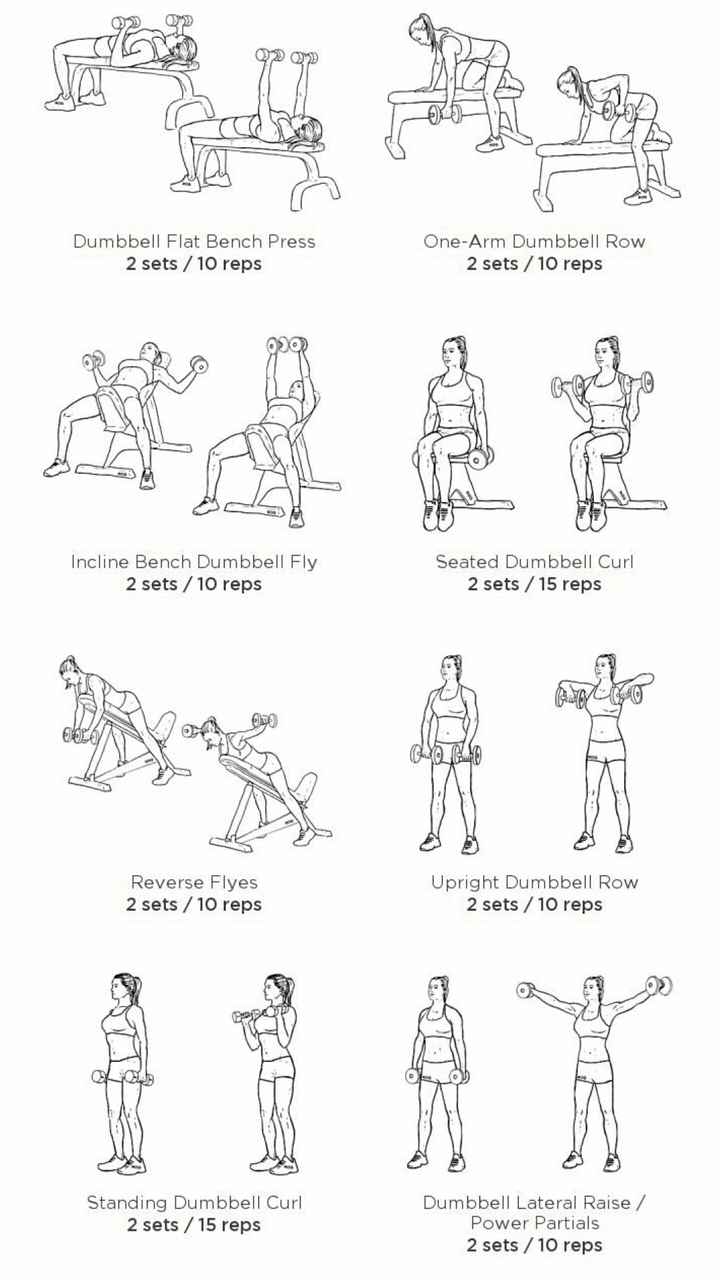 Weight Loss Struggle