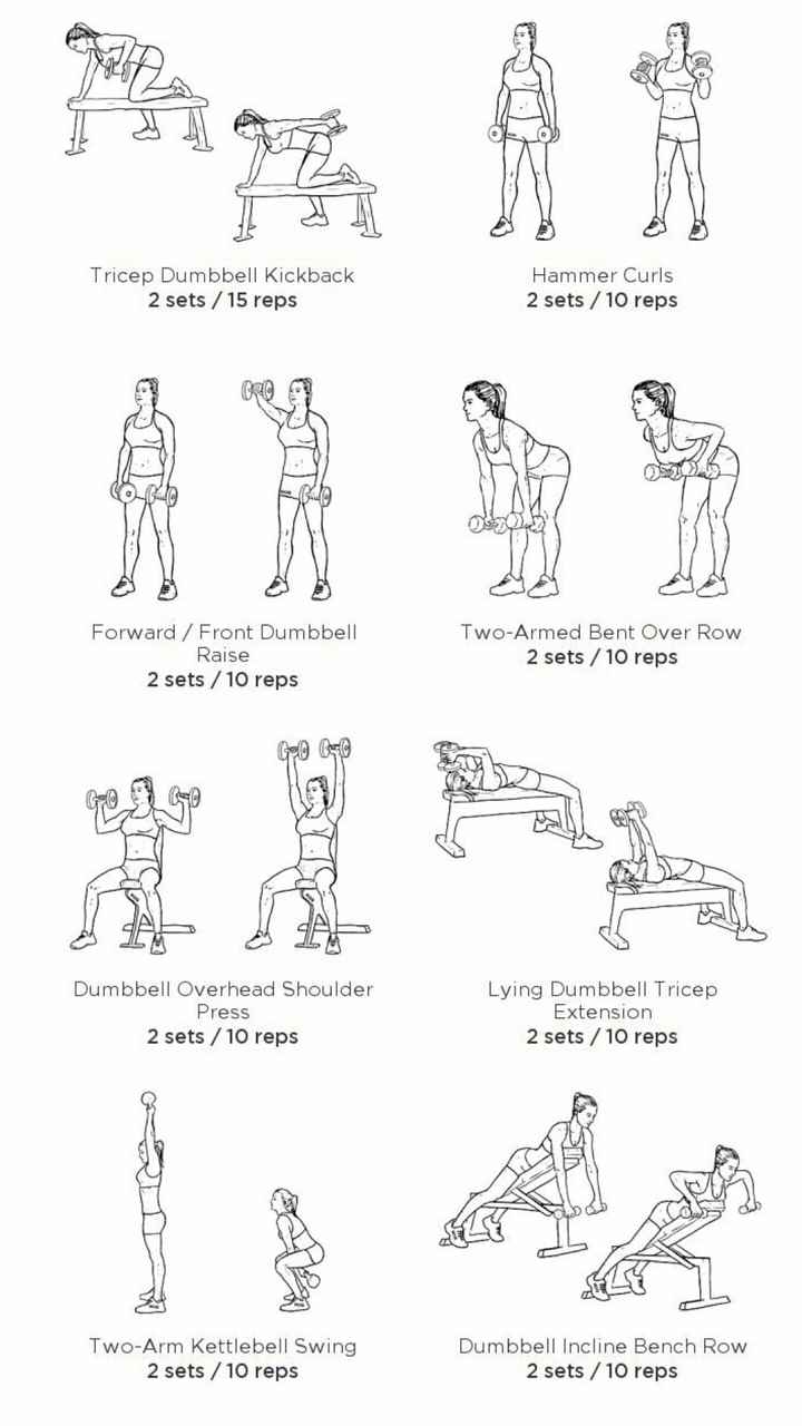 Weight Loss Struggle