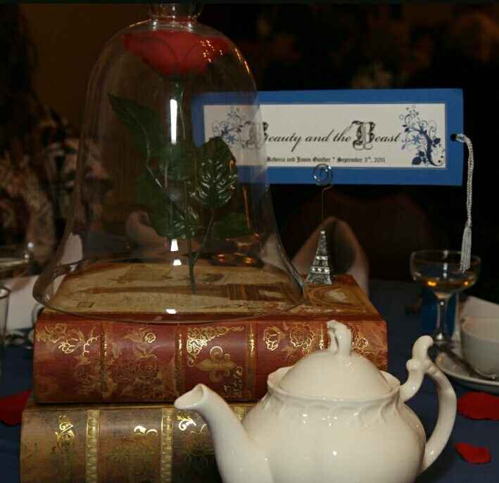 Beauty and the Beast