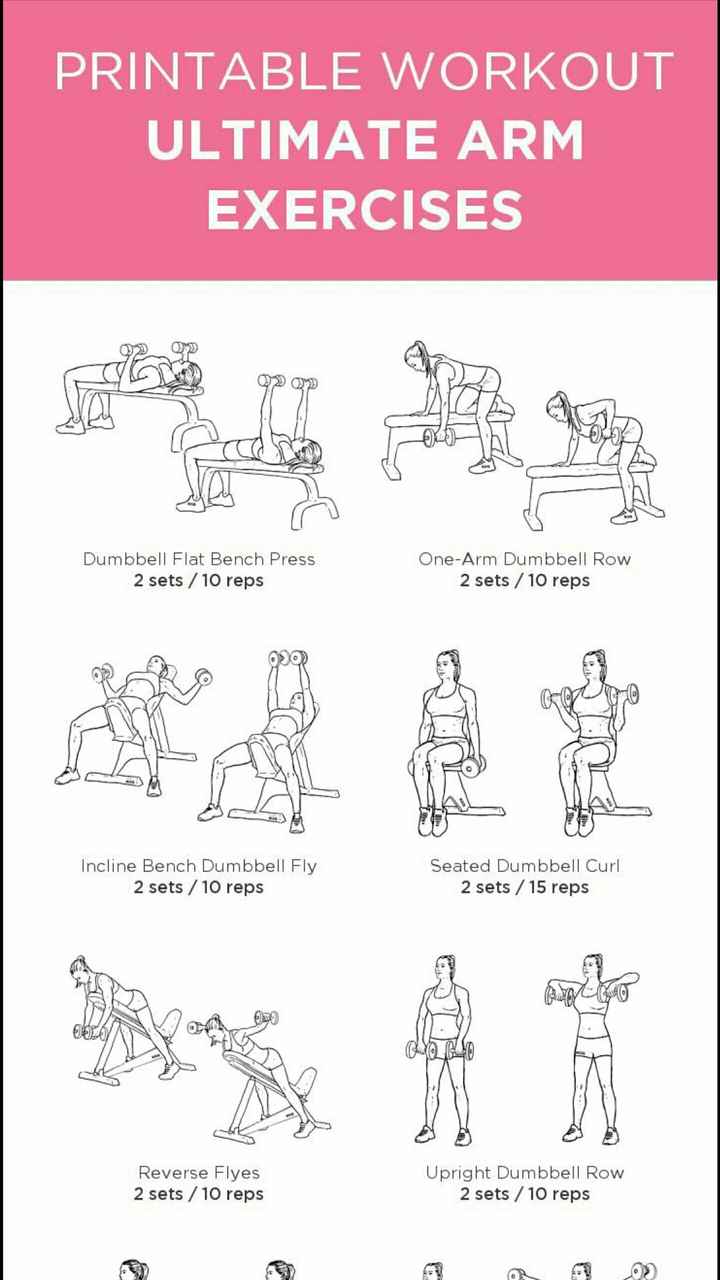 Calling the workout gurus!!