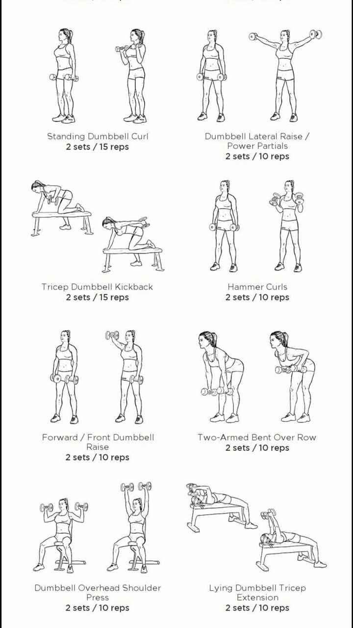 Calling the workout gurus!!