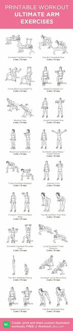 Weight Loss Struggle