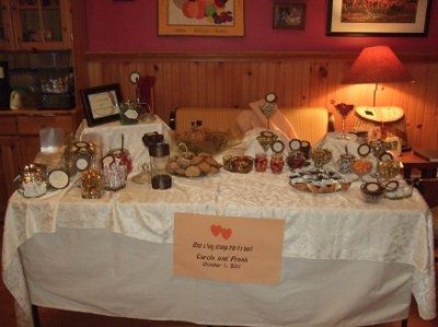 Dessert Bar/ Candy Station or both.