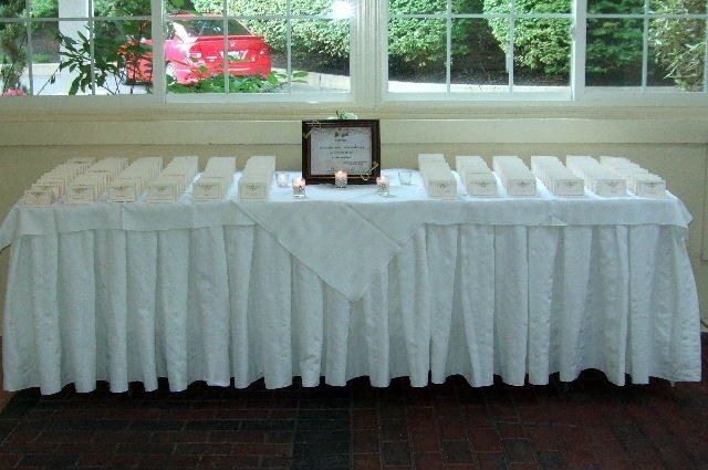 Wedding Day Recap by MOB - DIYs In Action - Non-Pro Pic Heavy