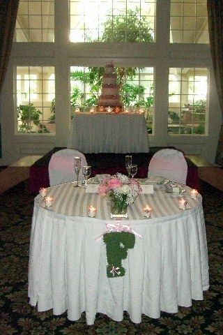 I'm craving wedding!!! Share with me your wedding pics!! please....