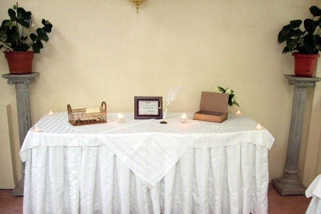 I'm craving wedding!!! Share with me your wedding pics!! please....