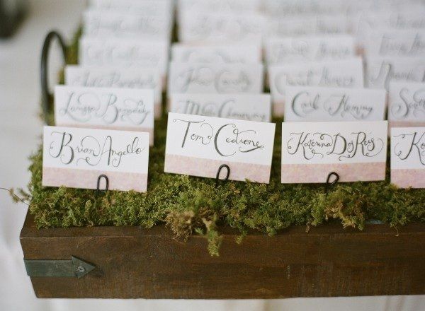 Escort Card Question