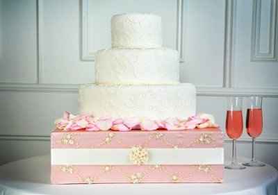 Custom Cake Stand- My DIY Idea