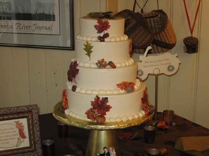 Let's talk cake .......