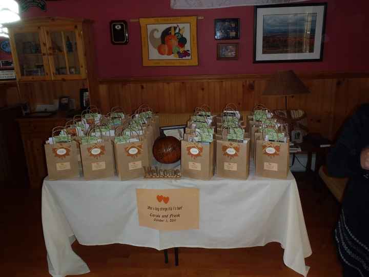 OOT Guest Bags, whats in ours, looks like?? ~Pic